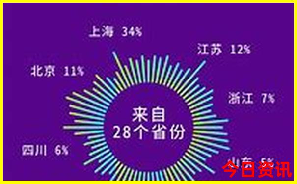 广州景点推荐旅游景点排名