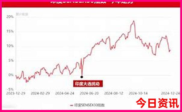 云南火车旅游线路图